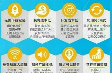 攜手江西三上網(wǎng)絡科技，共贏微信小程序代理新機遇