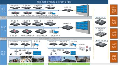 通信信息集團三款軟硬件產(chǎn)品獲2019年度北京市新產(chǎn)品新技術(shù)認定