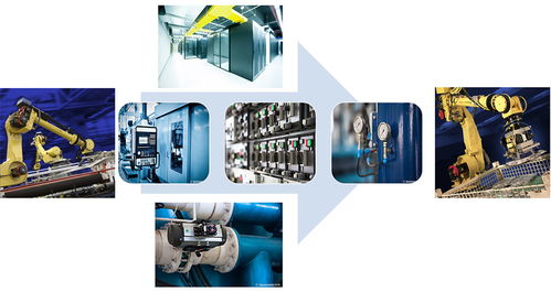 數字化制造工廠的網絡技術 智能生產的神經中樞