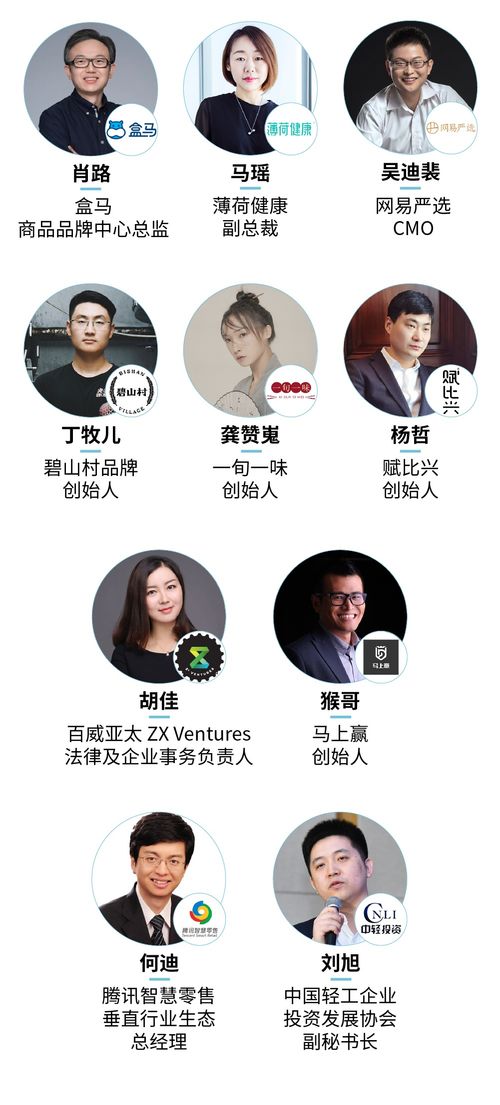 FBIF2021倒計時 雀巢、伊利、元氣森林、喜茶等170位嘉賓云集，共話行業創新與投資機遇