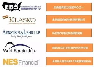 九鼎EB-5精品項目再度來襲，搶占美國投資移民先機