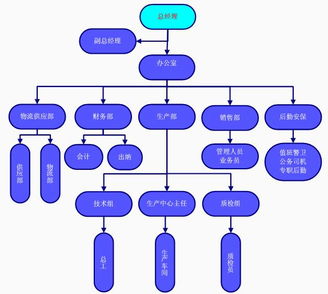 電動汽車充電基礎(chǔ)設(shè)施投資項目可行性研究報告（基于發(fā)改委甲級資質(zhì)視角）